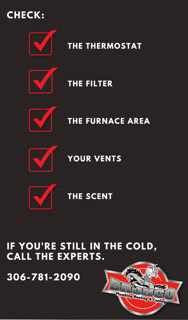 What to do if your furnace goes out What to do if your furnace goes out